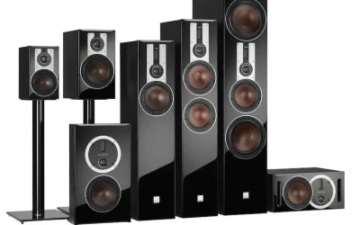 Dali Opticon Speaker Range